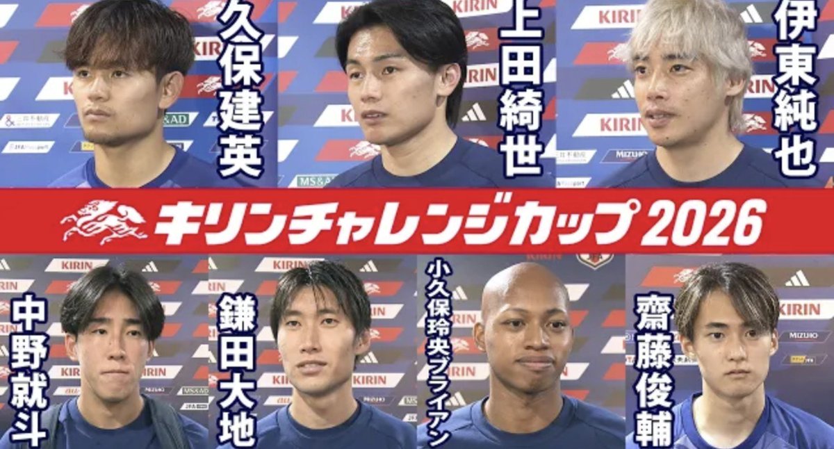 takefusafuture's tweet photo. 【エースの2ゴールで逆転勝利！】日本×ベネズエラ 試合後インタビュー｜上田綺世/伊東純也/久保建英/鎌田大地/小久保玲央ブライアン/中野就斗/齋藤俊輔｜キリンチャレンジカップ2026

https://t.co/xUahne8Xt2

久保選手🗣️ 4:54~ https://t.co/8wn4ESJQK4