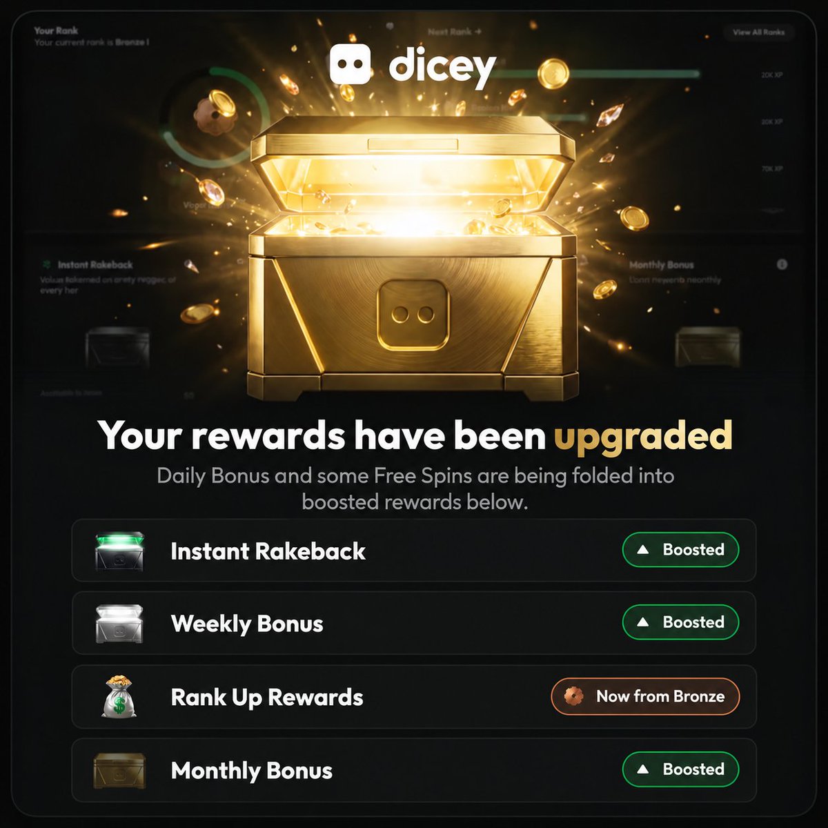 DiceyHQ's tweet photo. Rewards Update LIVE NOW

You asked, we listened. Rewards just got better for everyone. https://t.co/yJaBKZrLyL