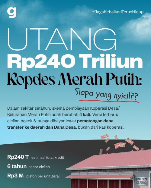 Goodkind_idn's tweet photo. Rp240 T untuk gerai Kopdes Merah Putih, dengan pembayaran melalui DAU/DBH & Dana Desa.
Pembayaran pertama: 25 September 2026.
Swipe selengkapnya ➡️
Punya pendapat?
→ https://t.co/Xo808luGHi
Jaga kebaikan terus hidup.
#GoodkindID #KopdesMerahPutih #DanaDesa https://t.co/gcuS9FpIeu
