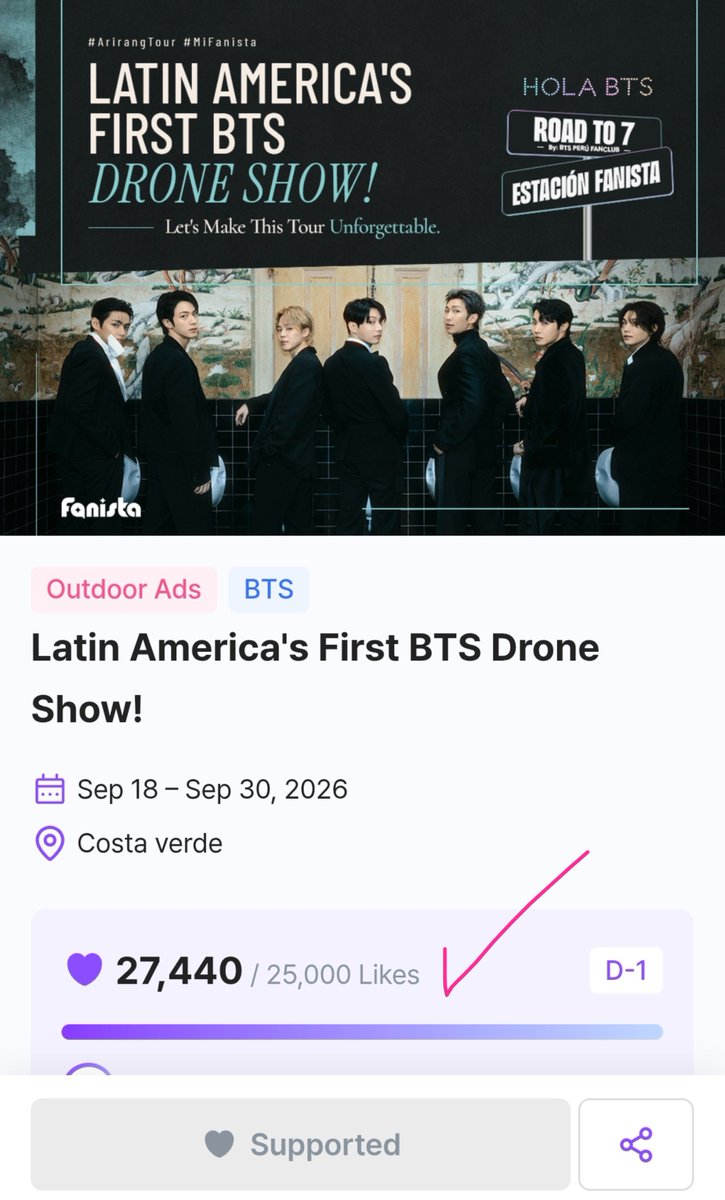 bts_peru1's tweet photo. 💜 ¡EL TERMÓMETRO SIGUE SUBIENDO!

Los 25 000 LIKES que conseguimos en Fanista ya hicieron posible el show de drones dedicado a BTS en Perú. 🇵🇪✨

Ahora tenemos un nuevo reto:
🎯 10 000 Likes adicionales = MÁS DRONES

📊 ¿Cómo vamos?
🔥 Nos faltan 7 560 

Cada LIKE nos acerca a ampliar este recibimiento para BTS. 💜

¿Seguimos haciendo crecer el cielo de Perú?🇵🇪✨

🔗https://t.co/VzfcBrQRgq
Vota en Fanista y comparte para seguir sumando.

📣 Recuerda visitar nuestra página para que conozcas todos los proyectos de ROAD TO 7 y más👇 
🔗https://t.co/YFHAus21pw