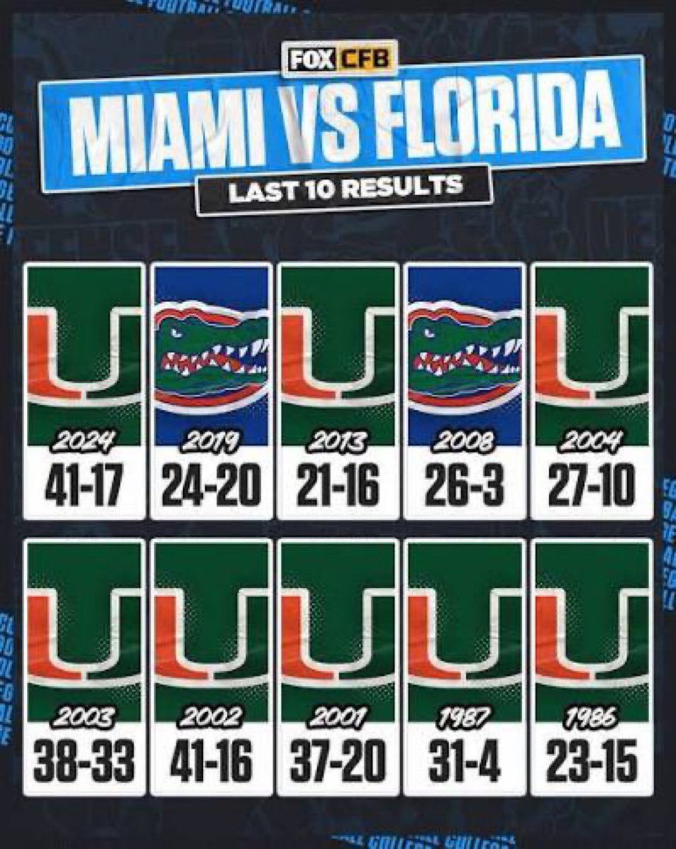 lu33_mia's tweet photo. @UnpaidScout You can add 2025 as well! (26-7) https://t.co/f0R9oTZ2ap