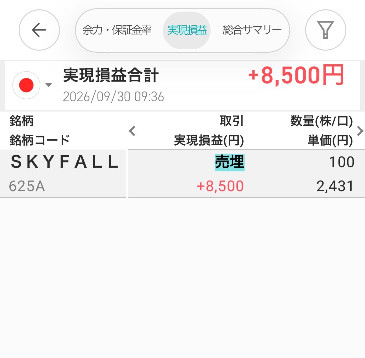 urauramint's tweet photo. 今日から水回りの
リフォームが始まったよ🤭❣️

業者さん3人きてる中髪をセットして
歯磨きするのちょっと恥ずかしかった😂

仕事前のデイトレ〜✊✨

ここ、まだまだ上がりそうねー！

625A SKYFALL https://t.co/RkiFCiylIF