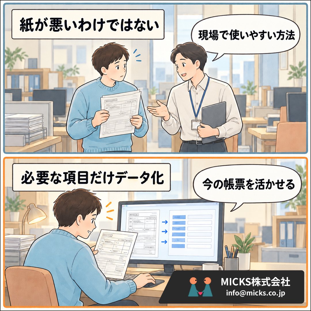 MICKS_FileMaker's tweet photo. 紙が残っているのは、デジタル化に遅れている証拠ではありません。
現場で使いやすい方法として、紙が選ばれている証拠です。
変えるべきなのは紙ではなく、書かれた情報をもう一度入力している流れ。
今の帳票を残したまま、AI-OCRで必要な項目だけデータにできます。
まずは、よく探している帳票を1種類試してみてください。

【MIcksDx AAI-OCR】
https://t.co/qRmaGx6V8F
