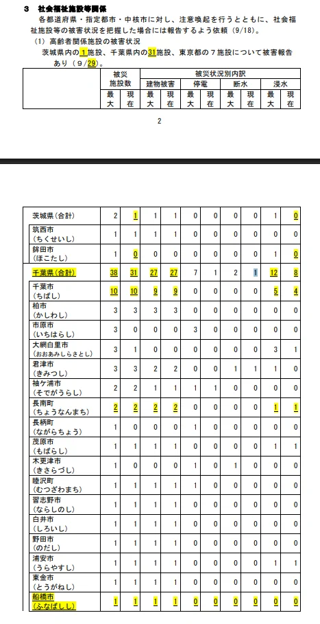 医科点数表の解釈』編集部 (株)社会保険研究所 (@ika_kaishaku) / X