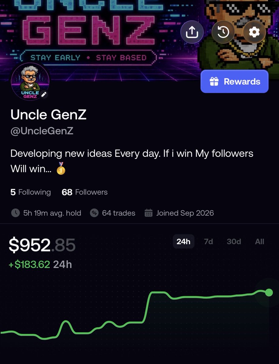 UncleGenZ's tweet photo. I first Started Using FOMO on March 2026

Users doesn’t seems to be having like multi millions portfolio. Initially hall of fame and top traders max pNL was like 20-30-50k max. 

I feel very happy seeing FOMO reaching this adoption level.

@seyong you made Buying memes and trading memes easy. 

I also build on solana and hoping one day can work out something really good.