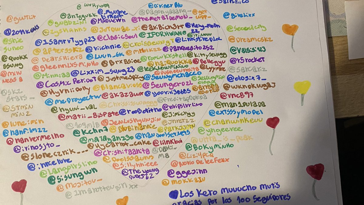 seungmindied's tweet photo. mutis esto es realmente mui tonto pero les quiero decir mil gracias por los 100 seguidores uwuu fiesta en mi casa los quiero 

los escribí a todos todos todos gracias los amo de verdad .. 😖😖😖❣️❣️🎈
(perdonenme la mala letra) https://t.co/KCa7DeAmR0