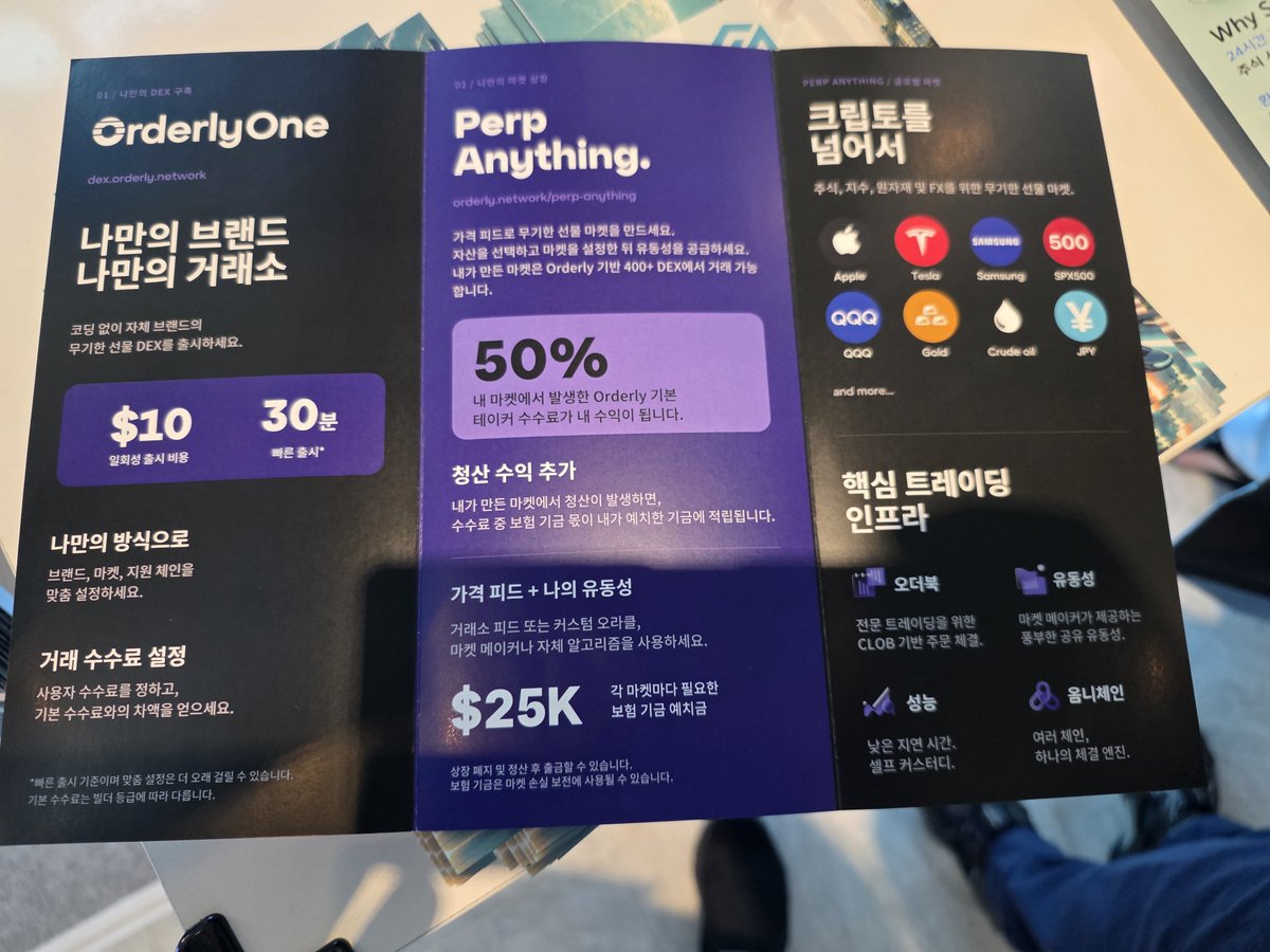 hayandaejang's tweet photo. KBW2026 부스 탐방, 이번에는 Orderly. 😎

사람들이 꽤 몰려 있길래 저도 슬쩍 들어가 봤습니다.

그리고 제일 먼저 눈에 들어온 한마디.

“Own the Exchange”

거래소를 이용하는 게 아니라
직접 거래소를 소유한다? 👀

자료를 하나씩 보다 보니 Orderly가 어떤 그림을 그리고 있는지 조금 더 이해가 되더군요.

Orderly는 여러 DEX에 유동성을 연결하는 인프라를 제공하고,
안내 자료에는 Orderly 기반 400+ DEX가 하나의 유동성을 공유한다고 소개되어 있었습니다.

재미있었던 건 수익 구조.

내가 직접 만든 거래소에서 발생하는 거래 수수료의 50%를 가져갈 수 있도록 설계되어 있다는 내용이 눈에 들어왔습니다.

단순히 “DEX를 하나 더 만든다”가 아니라
거래소를 만드는 사람에게 필요한 유동성과 인프라를 뒤에서 받쳐주는 구조인 셈이죠.

그리고 또 하나 눈에 들어온 건
“Perp Anything.”

Apple, Tesla, Gold 같은 익숙한 자산부터 다양한 시장을 Perp으로 확장하려는 방향도 보여주고 있었습니다.

AI 에이전트를 위한 SDK/API까지 소개하고 있었고요.

요즘 행사장을 돌다 보면 프론트에서 경쟁하는 프로젝트도 많지만,
Orderly처럼 여러 서비스가 올라갈 수 있는 기반을 만들려는 프로젝트도 계속 눈에 들어옵니다.

하얀대장 입장에서는 이런 프로젝트일수록
“누가 쓰고 있느냐”를 계속 지켜보게 되는 것 같습니다. 👀

오늘도 부스 하나 돌고 또 하나 배워갑니다. ㅋㅋㅋ

@OrderlyNetwork @ranyi1115 @orderlykorea @CryptoVictorya

#Orderly #KBW2026 #DEX #DeFi