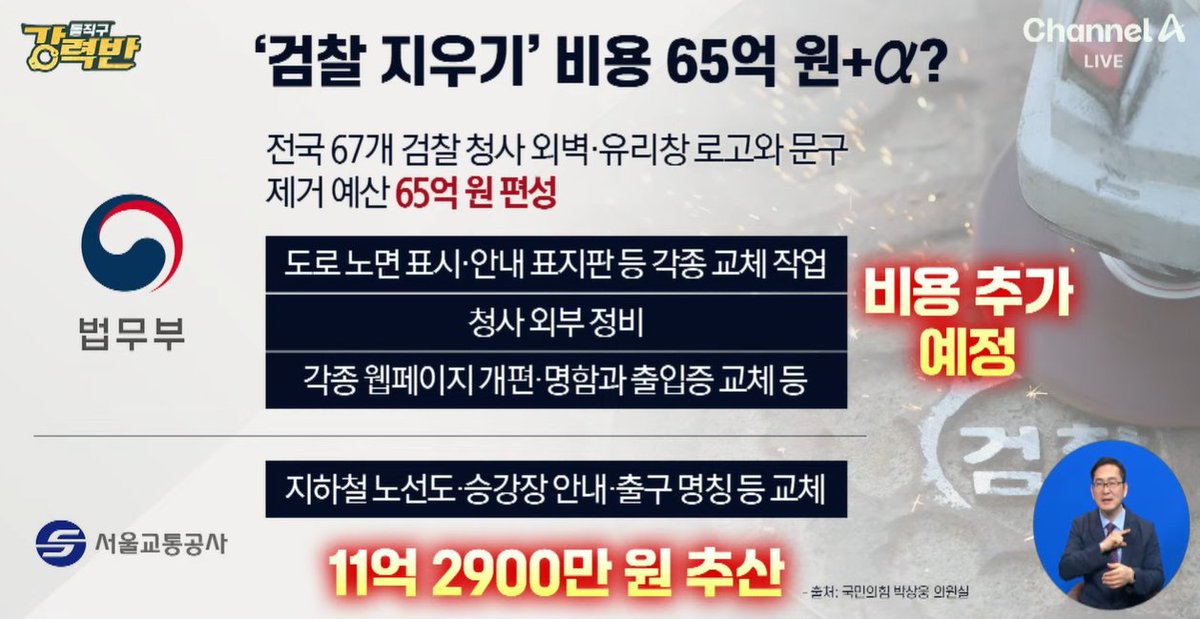 siniooooo's tweet photo. 매우 시발스럽다 https://t.co/vYhQJjTQtA