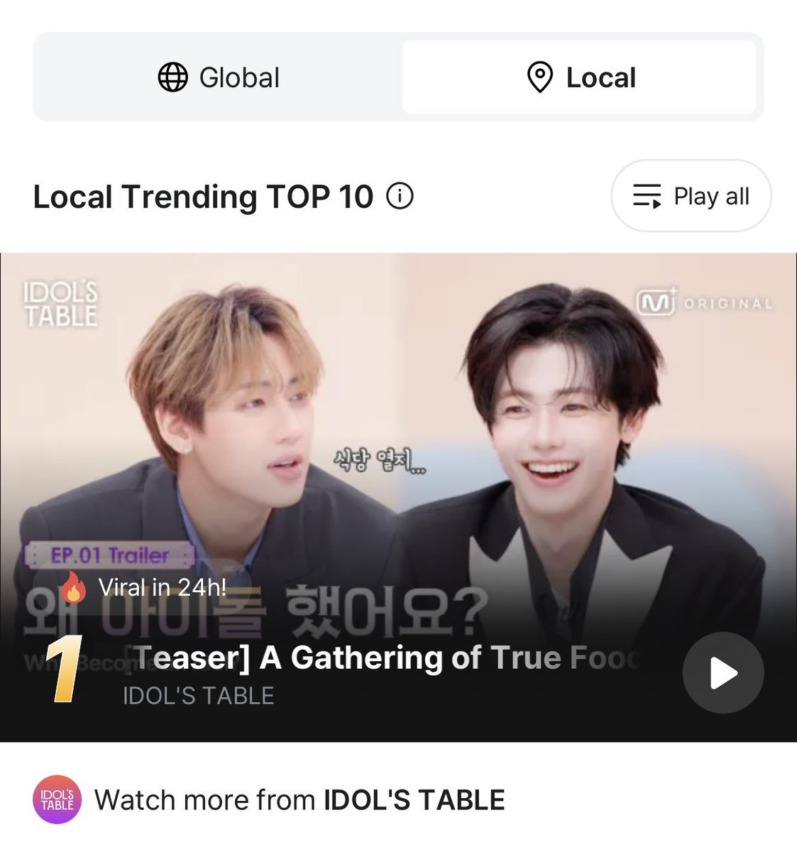 nsblossoms's tweet photo. 2026.09.30 Mnet Plus Trending Update 

[Teaser] A Gathering of True Foodies | IDOL’S TABLE 🍽️  #MnetPlus_Original on Mnet Plus App 

🔥 #1 Local (Korea) Trending TOP 10 
🔥 #1 Global Trending TOP 10

#IDOLSTABLE
#BamBam #뱀뱀 @BamBam1A https://t.co/jLMKuH7U2G