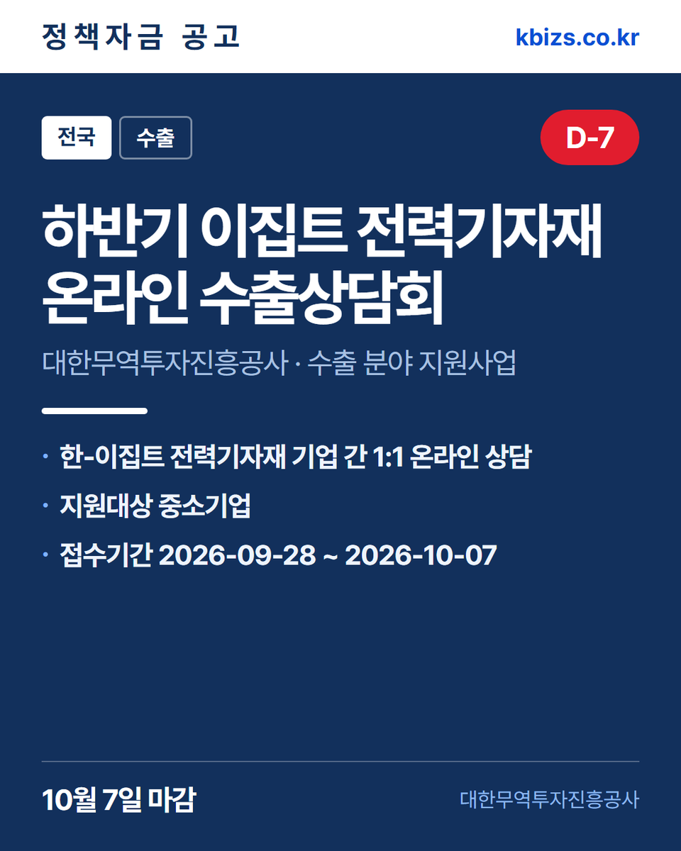thekbizs's tweet photo. 오늘의 정책자금 공고 5건 · 수출·판로

① [전국] 2026년 하반기 이집트 전력기자… — 10월 7일 마감
② [전국] 싱가포르 현지 진출 지원 국내 블… — 10월 8일 마감
③ [경남] 2026년 2차 글로벌 수소전시회… — 10월 8일 마감

#중소기업정책자금융자 #중소기업정책자금센터 #수출 https://t.co/VTcm5ONXwP