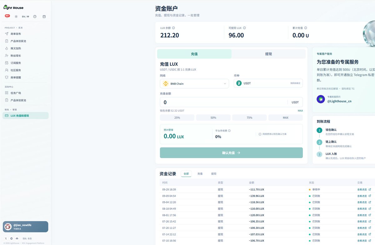 jiao_newlife's tweet photo. 我已经爱上捡瓶子的感觉了

1. 灯塔 ，图1，每个月稳定提现 300U-400U
加入我的灯塔捡瓶子大军：https://t.co/qIvylPnwvn

2. 薪火，图2，最近刚开始捡瓶子，捡了21U了，美滋滋
加入我的薪火捡瓶子大军：https://t.co/oyA2Tllcrz

-------------------------嘴撸分割线---------------------

区块链开发者面临“区块链三难困境”：安全、去中心化与可扩展性难以兼得，通常只能优先两项。安全确保交易不可篡改，去中心化让控制权分散，可扩展性支持高交易量。对Layer 1而言，平衡尤其困难。以太坊优先安全与去中心化，每笔交易都需去中心化节点网络验证，以防审查并维持无需信任，这自然限制吞吐量，因此单靠L1难以真正扩展。L2方案将多笔交易打包到链下处理，再把证明或压缩摘要提交L1进行最终验证和结算。这样可减少L1交互、缓解拥堵、加快处理，并让L1专注安全与共识，从而在不引入新风险或信任假设的前提下扩展生态、支持复杂dApp。

L2类型中，状态通道如比特币闪电网络、以太坊Raiden，将部分区块链状态锁定在多签或智能合约（法官合约）中。参与方随后可进行任意次数链下交易，通过签名消息更新状态；关闭通道时，将最终状态提交主链，资金按约定分配。其优点是减少链上交易、提高吞吐、实现近乎即时最终性、费用低、隐私高，适合固定参与方间的高频交易。缺点是所有参与者必须在线，参与人数预设，且初始法官合约设置资源消耗较大。

@Starknet 就是那个非常好用的Layer2