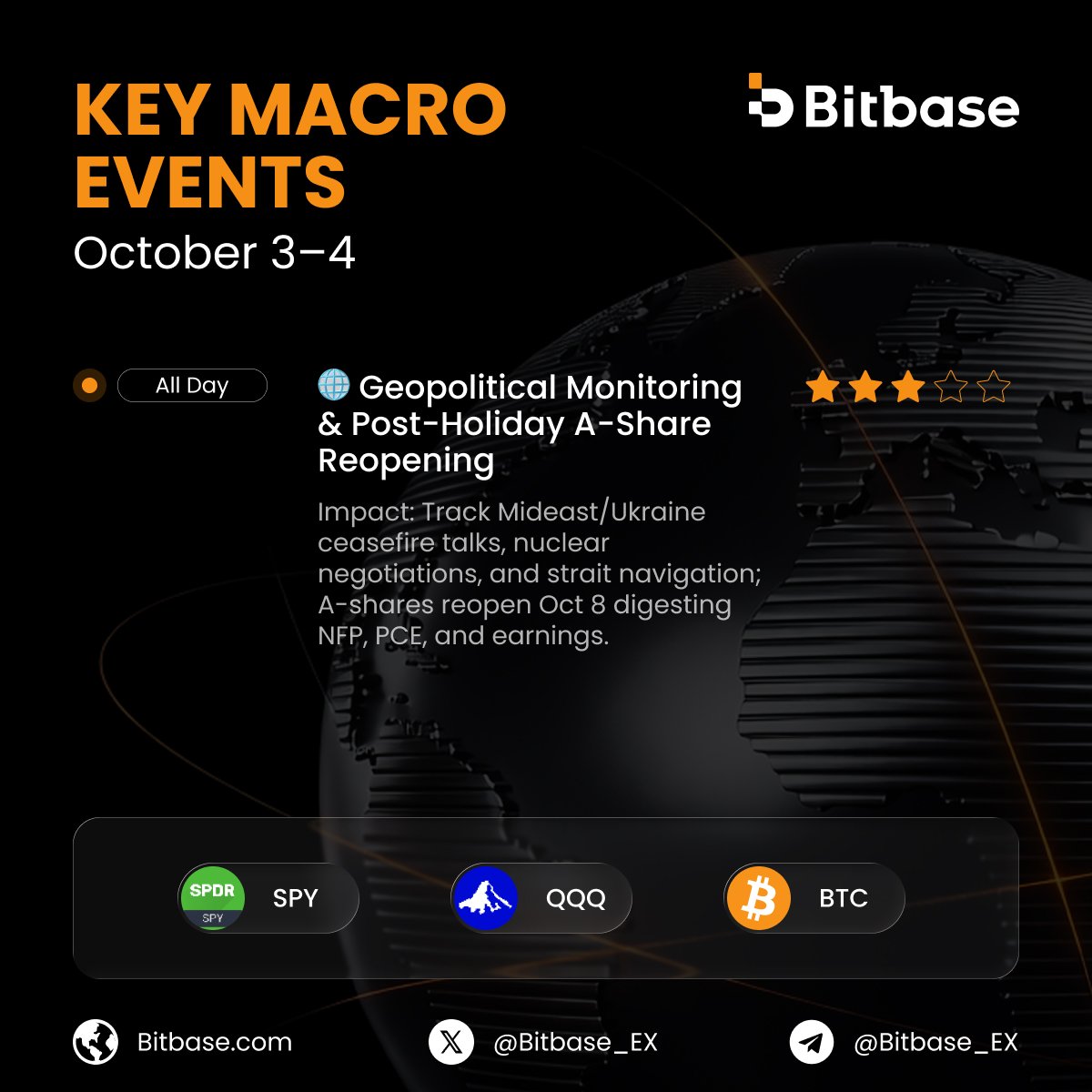 Bitbase_Ex's tweet photo. 🌍 Weekend Focus: Geopolitical Monitoring &amp; Post-Holiday A-Share Reopening Preparation!

Featured Assets: $SPY  ｜ $QQQ  ｜ bitcoin:native 

Trade global core assets 24/7 on #BitbaseTradFi👇 https://t.co/mTPhiS0cVX