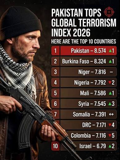 Mushahid's tweet photo. Government of Pakistan plans to Buy 45 Bulletproof Luxury Limos for Rs 9.6 Billion for 9 leaders of SCO for Summit in 2027 for ‘security’ reasons, but SECURITY problem has worsened with Pakistan on TOP of World Terrorism Index as worst-hit country in world! Where’s CT strategy? https://t.co/6YjHhYP1Xs