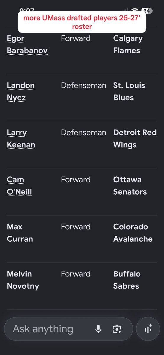 ohara_cait13546's tweet photo. @UMassHockey set a program record w/ 12 NHL draft picks- the most NHL talent carried on a single 26-27’ roster. 

Elite players cont. to seek development under HC, Greg Carvel. Carvel has established an NCAA-to-NHL pipeline, respected by orgs, where players leave UMass physically & mentally equipped to handle high demands & adjustments in the NHL.

See below for current NHL-drafted players on roster (player, position, NHL team) : 👇