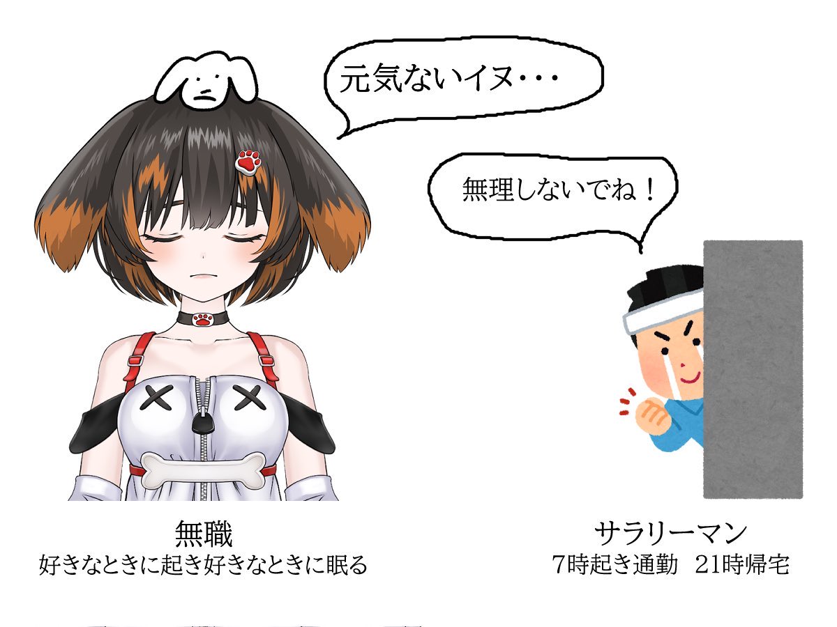 sotogaiinunu's tweet photo. vtuber健康問題 https://t.co/2JztZlUvhb