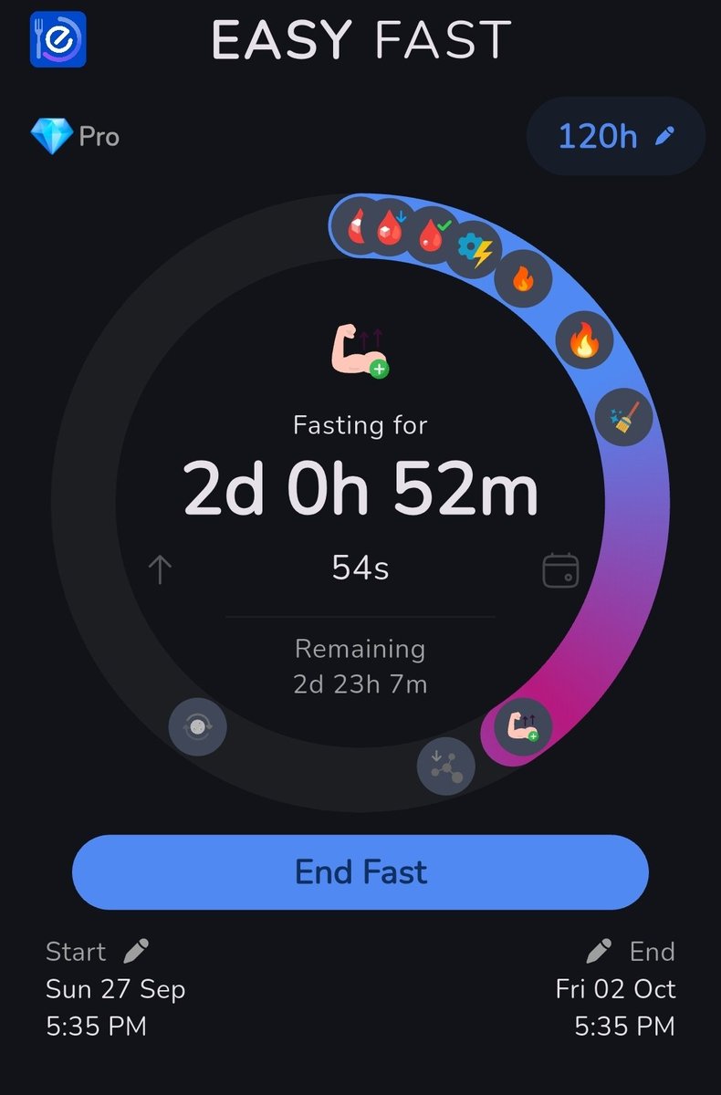 iloveiveiamdive's tweet photo. 48 hours completed, I'm feeling better than ever and have had no cravings #edrtwt #wl https://t.co/l9jWUNdMeh