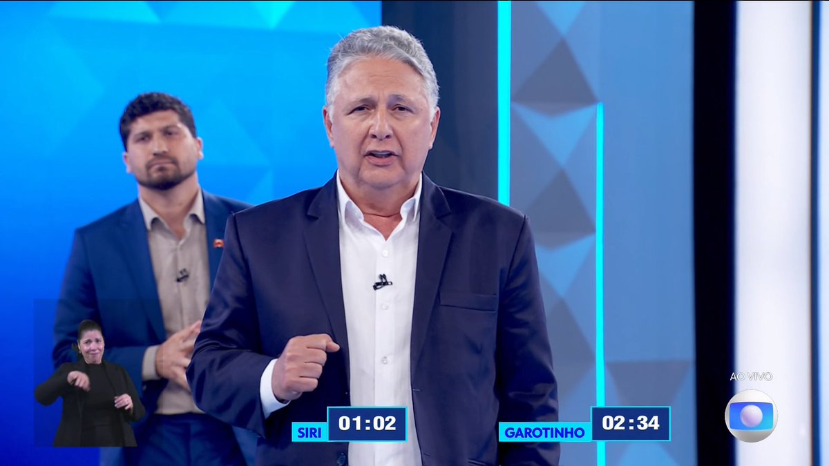 ZAMENZA's tweet photo. Garotinho EM PLENO 2026 e com a candidatura anulada, mas que segue nos debates e vai poder ser votado no domingo, pra depois anular todos os votos. O RJ É UM SURTO. #Debatenaglobo https://t.co/PMIJ7LClzq