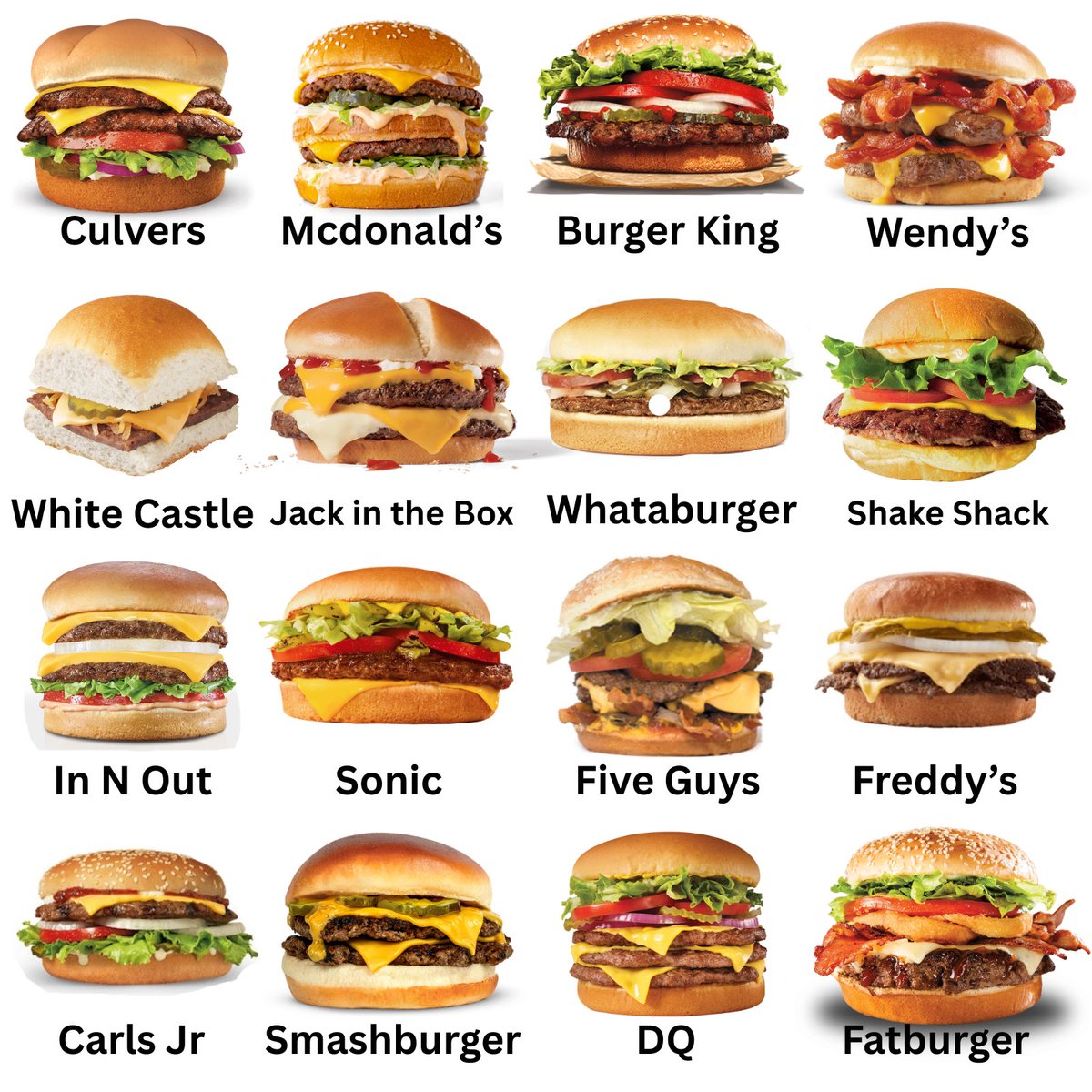 billyinohio's tweet photo. who has the best burger? 🍔 https://t.co/qEhB38rly9