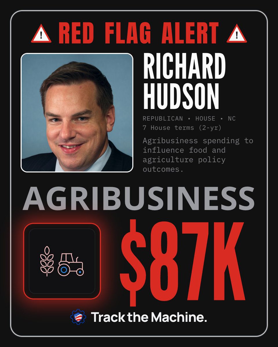 TurnLeftPAC's tweet photo. π© RED FLAG: Per @TracktheMachine, FEC reports show Richard Hudson (R-NC) has received $87K in total donations from the agribusiness industry. Track the money, all the way to the vote. #TrackTheMachine https://t.co/8IFIjIrgoF