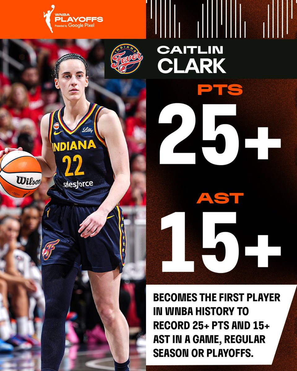 WNBA's tweet photo. What a night from Caitlin Clark 😮‍💨

Not only did she help the @IndianaFever force a Game 3, but she became the only player in WNBA history to record 25+ points and 15+ assists in a game!

27 PTS | 15 AST | 7 REB | 5 3PM | 9-18 FG

2026 WNBA Playoffs presented by Google Pixel |
@madebygoogle