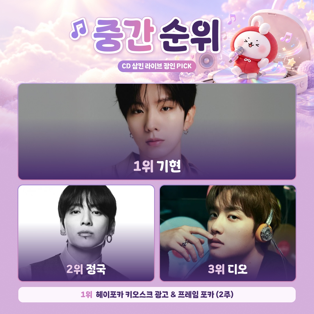 myloveidol_kpop's tweet photo. 📊 ⚔️ 통합 리그 ⚔️ CD 삼킨 라이브 장인 PICK 🎵 📊
🗓️ 2026-09-30 기준 실시간 순위

🥇 1위 #기현
🥈 2위 #정국
🥉 3위 #디오

⏰ 마감까지 D-16
💙 아직 늦지 않았어요 최애에게 한 표 더
▶️ https://t.co/AOYca6CEzU

#방탄소년단 #몬스타엑스 #엑소 #케이팝 #아이돌 #최애돌 https://t.co/h8rJe2IEV1