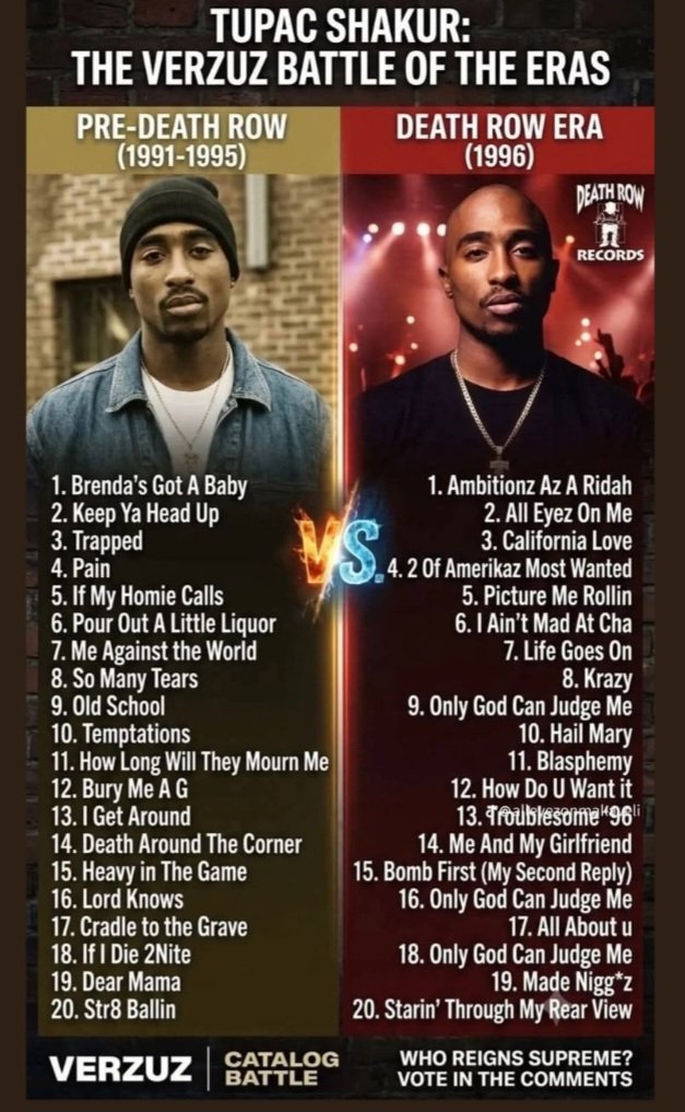 ShayBlayze's tweet photo. PRE-DEATH ROW for me https://t.co/MnpVz7RZ9I