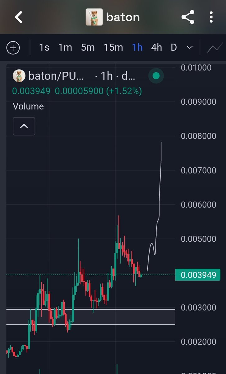 TrojanEVM's tweet photo. $baton to 20m 

$Pump $baton https://t.co/EpxUGScnK6