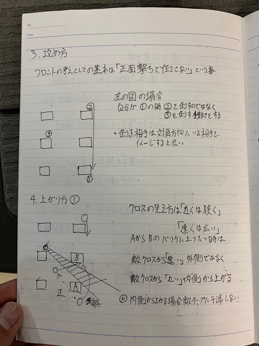 m4a1usp's tweet photo. ジークとしての講師も終わったので
基礎的な部分は公開します！！

書いてる事は当たり前な事がほとんどで
マスター帯になるとこれを理解して上で変則的に行動したりします。

ビギナー、フレッシュマン帯は
是非目を通してみて下さい！！

手書きで汚くてごめんね‼️

1ページ目 https://t.co/ze2O0qkrUo