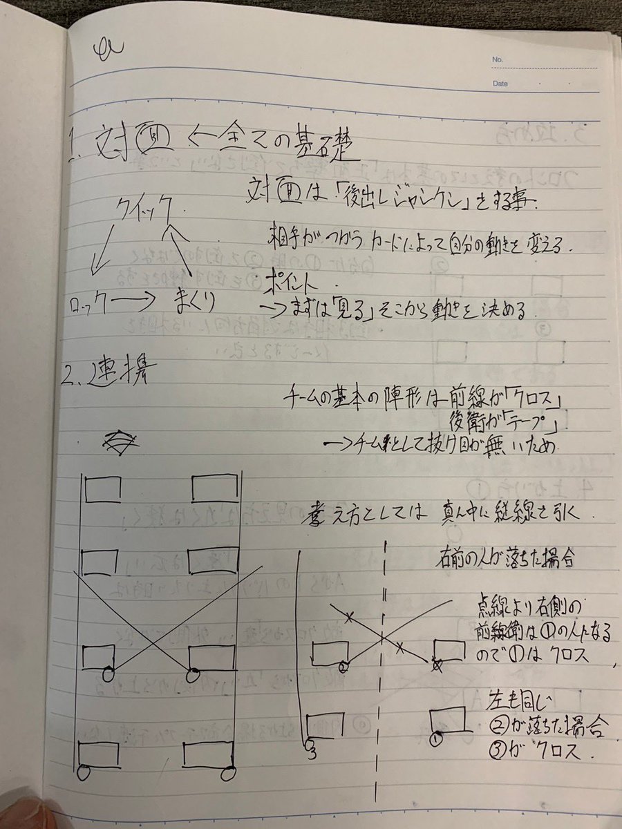 m4a1usp's tweet photo. ジークとしての講師も終わったので
基礎的な部分は公開します！！

書いてる事は当たり前な事がほとんどで
マスター帯になるとこれを理解して上で変則的に行動したりします。

ビギナー、フレッシュマン帯は
是非目を通してみて下さい！！

手書きで汚くてごめんね‼️

1ページ目 https://t.co/ze2O0qkrUo