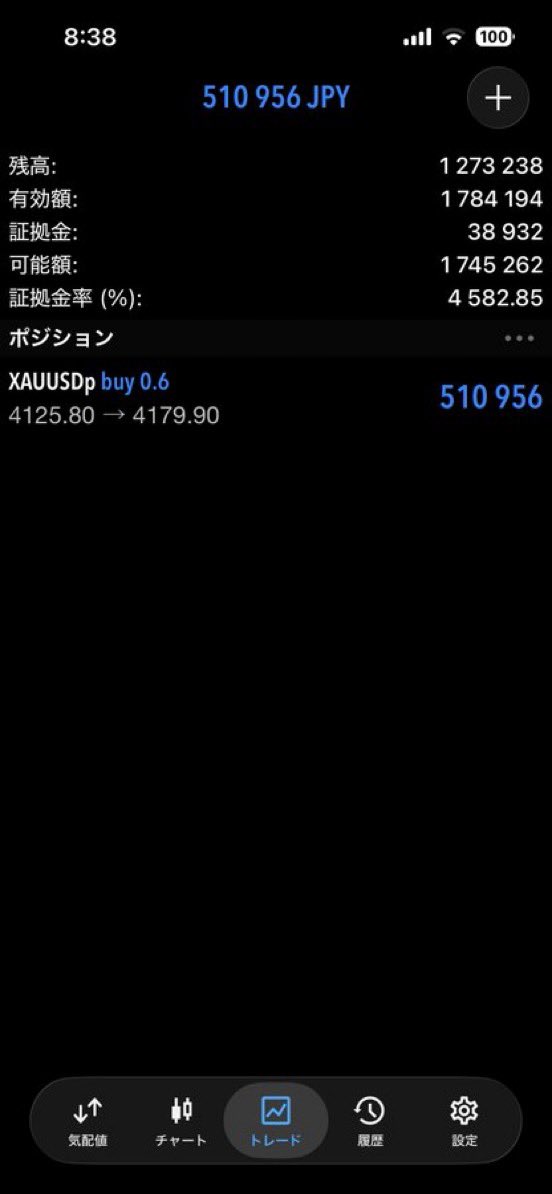 shibainv_fx's tweet photo. 底で拾ってからは韓国旅行してるだけなのに+510,000円になってるのありがたすぎる。このリバウンド取るには3つのポイントを押さえればOK。まず、 https://t.co/blqTRwibwj