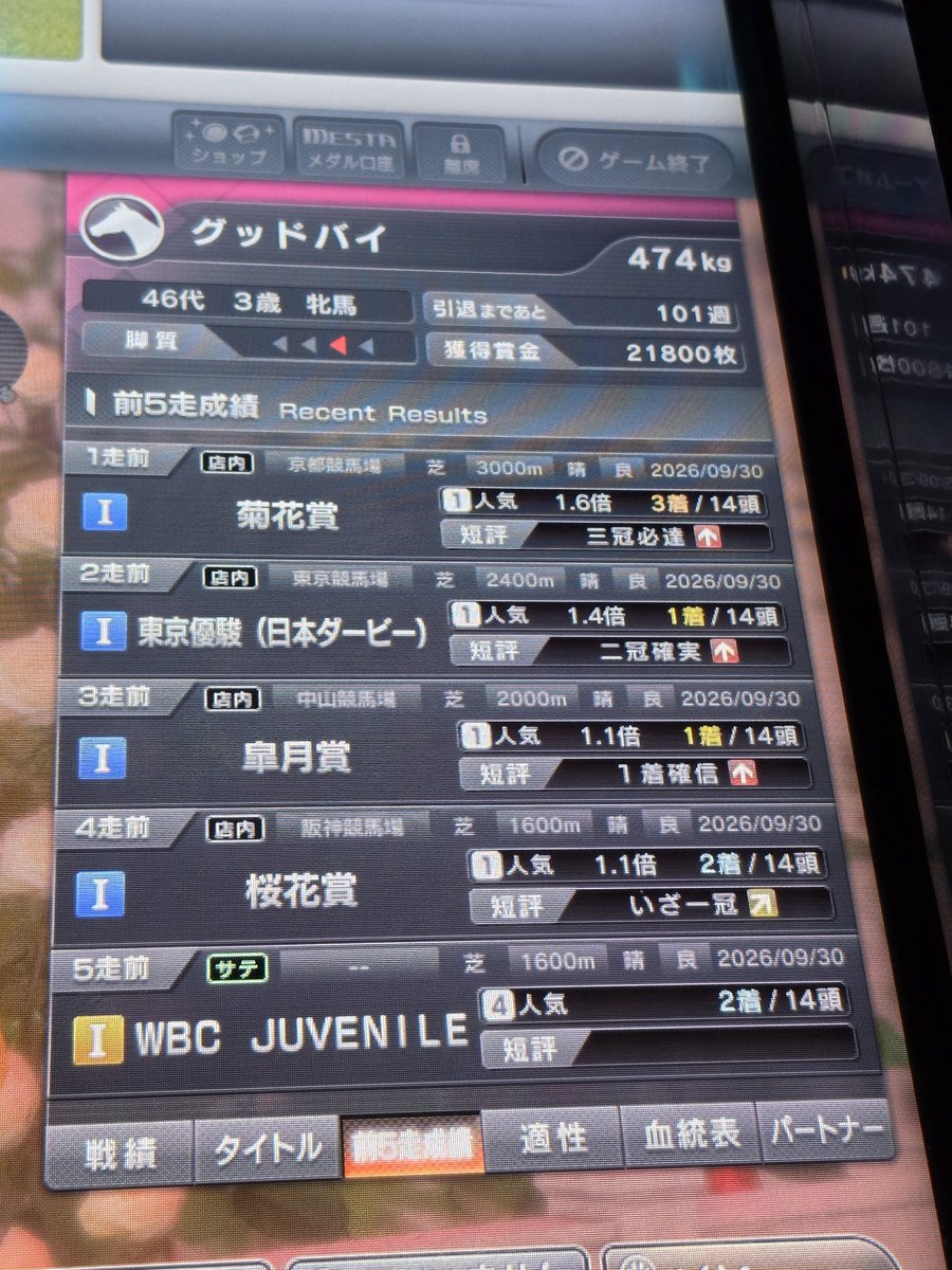 starhorseg's tweet photo. セレブランク本日最終日。
クラシック三冠惜しかったー😭 https://t.co/m8wJCn3K7S