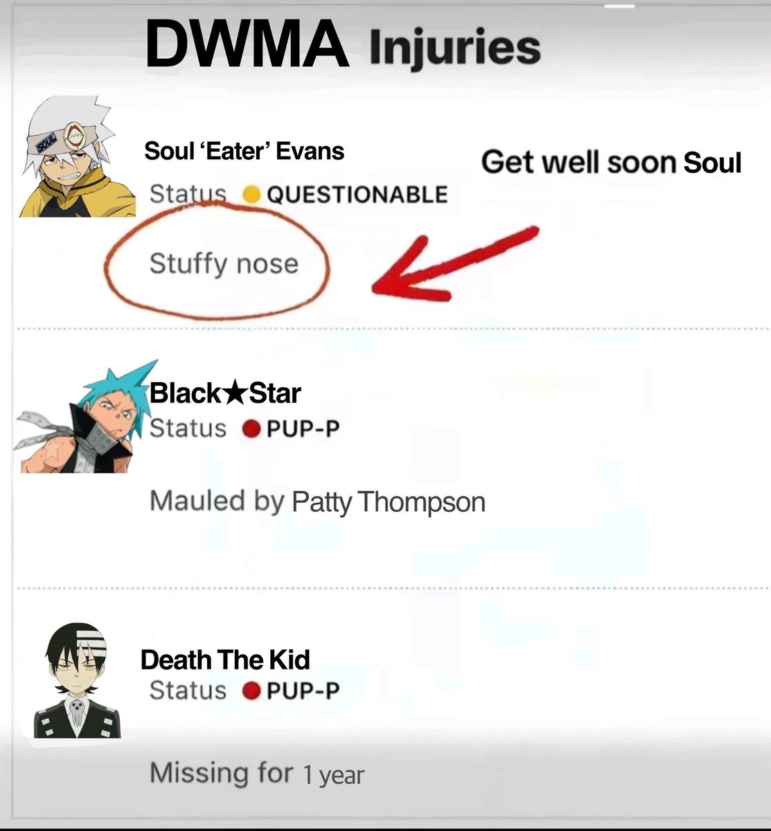 deaththefaggot's tweet photo. soul eater wednesday keywords keywords keywords https://t.co/klW54yuAMf
