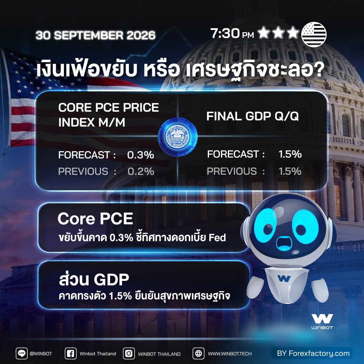 WINBOTThailand's tweet photo. ⚡19:30 น. นี้ ตาม WINY มาเกาะติด Core PCE และ GDP สหรัฐฯ
.
.
#EconomicCalendar #CorePCE #GDP #ข่าวเศรษฐกิจ
#WINBOT https://t.co/xbidHHsrm8
