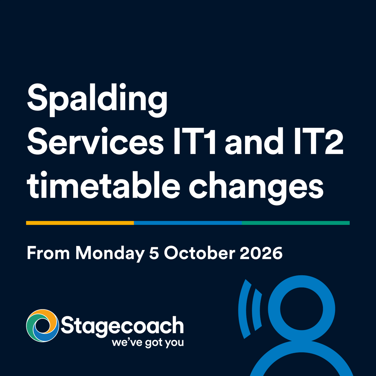 StagecoachEMid's tweet photo. #Spalding Due to roadworks in Spalding Town Centre, Services IT1 and IT2 will be retimed to run hourly instead of every 45 mins, giving journeys extra time to travel through the affected areas and to help them keep to the timetable. ➜ https://t.co/cfvxSlyZC1 https://t.co/50f0xNNd26