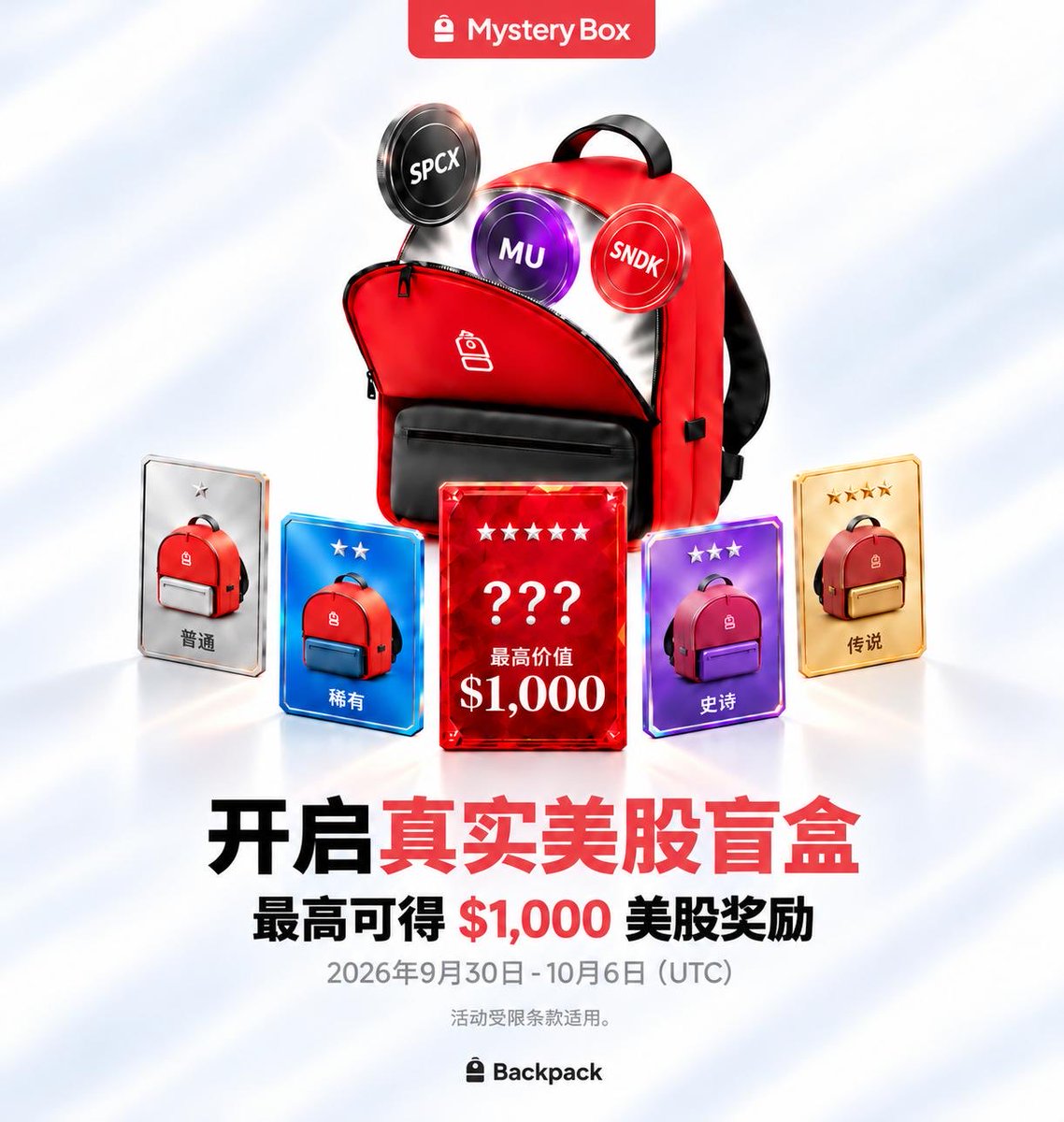 Backpack_CN's tweet photo. 开盲盒，得真实美股

活动时间：9 月 30 日 00:00 – 10 月 6 日 23:59 UTC

活动期间交易加密现货及永续合约（Crypto & Equity Perps），即可解锁真实美股盲盒。

每个盲盒最高价值 $1,000，最多可获得 10 个盲盒

解锁门槛：
第 1 个：$50K 交易量  
第 2 个：$300K 交易量  
第 3 个：$600K 交易量  
此后每增加 $500K 交易量，可再获得 1 个盲盒。

完成交易即自动参与，无需报名。盲盒将于活动结束后发放至「奖励」页面，10 月 8日起可开启，10 月 15 日前需完成开启

领取盲盒需完成身份验证，并在活动结束时账户内至少持有 $100