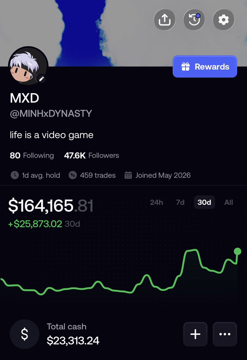 MINHxDYNASTY's tweet photo. we are back on track

challenge wallet = $160k
house bank account = $80k 

ngl the cyberleek play really fked me up mentally, it put me on pure rage trading mode and made me lose a lot more after the fact

but calmed down, adjusted the systems and am moving slow and steady

hopefully you guys have seen all the ups and downs, and this momentum is something we can continue

grateful for the opportunity to try again 🫡 

the work continues