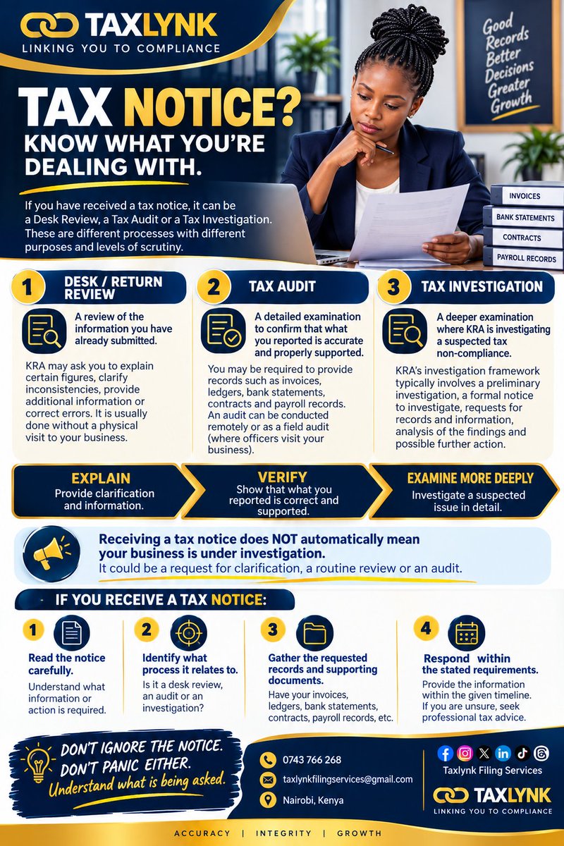 TaxLynkFilingS's tweet photo. DO YOU UNDERSTAND THE TAX NOTICE YOU’VE RECEIVED?

Not every tax notice means the same thing.
Do you know the difference between a Desk/Return Review, Tax Audit and Tax Investigation, and what each one requires from your business?
 #TaxTips #KenyaBusiness #SMEsKenya #Accounting https://t.co/cjiuur6FLQ