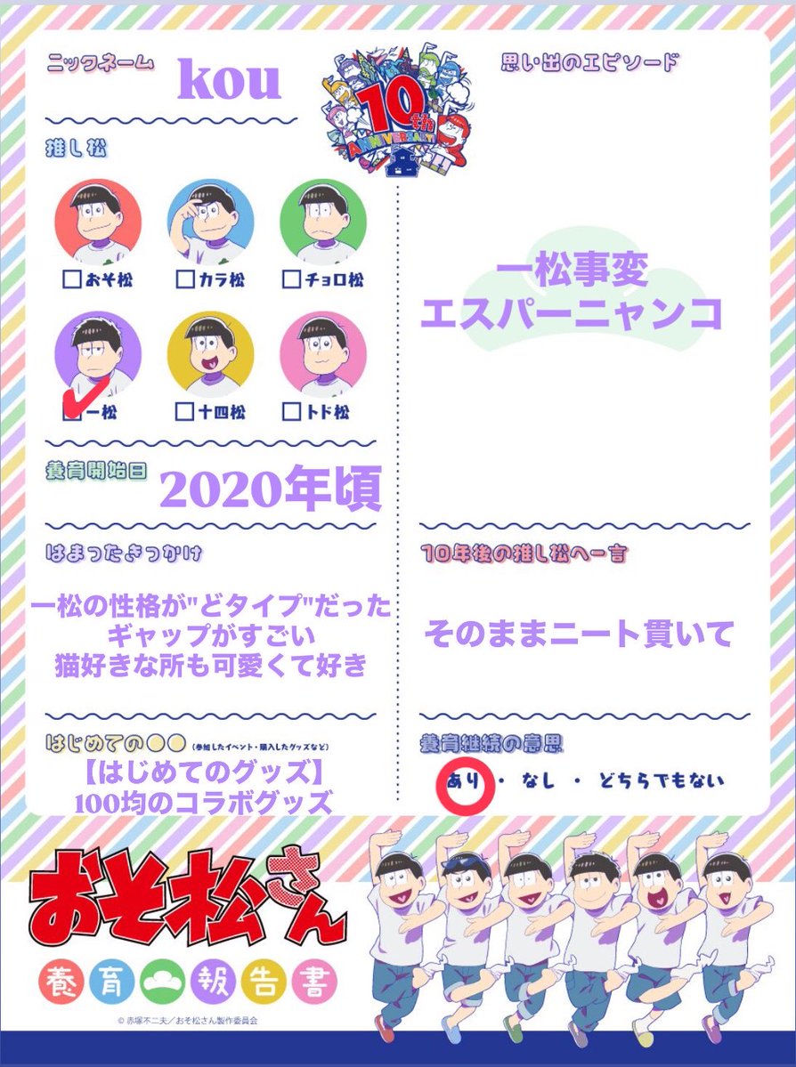 yun_ko210's tweet photo. テスト期間中やけど書いちゃった
#おそ松さん6つ子養育報告書 https://t.co/fUwtoUWC9c