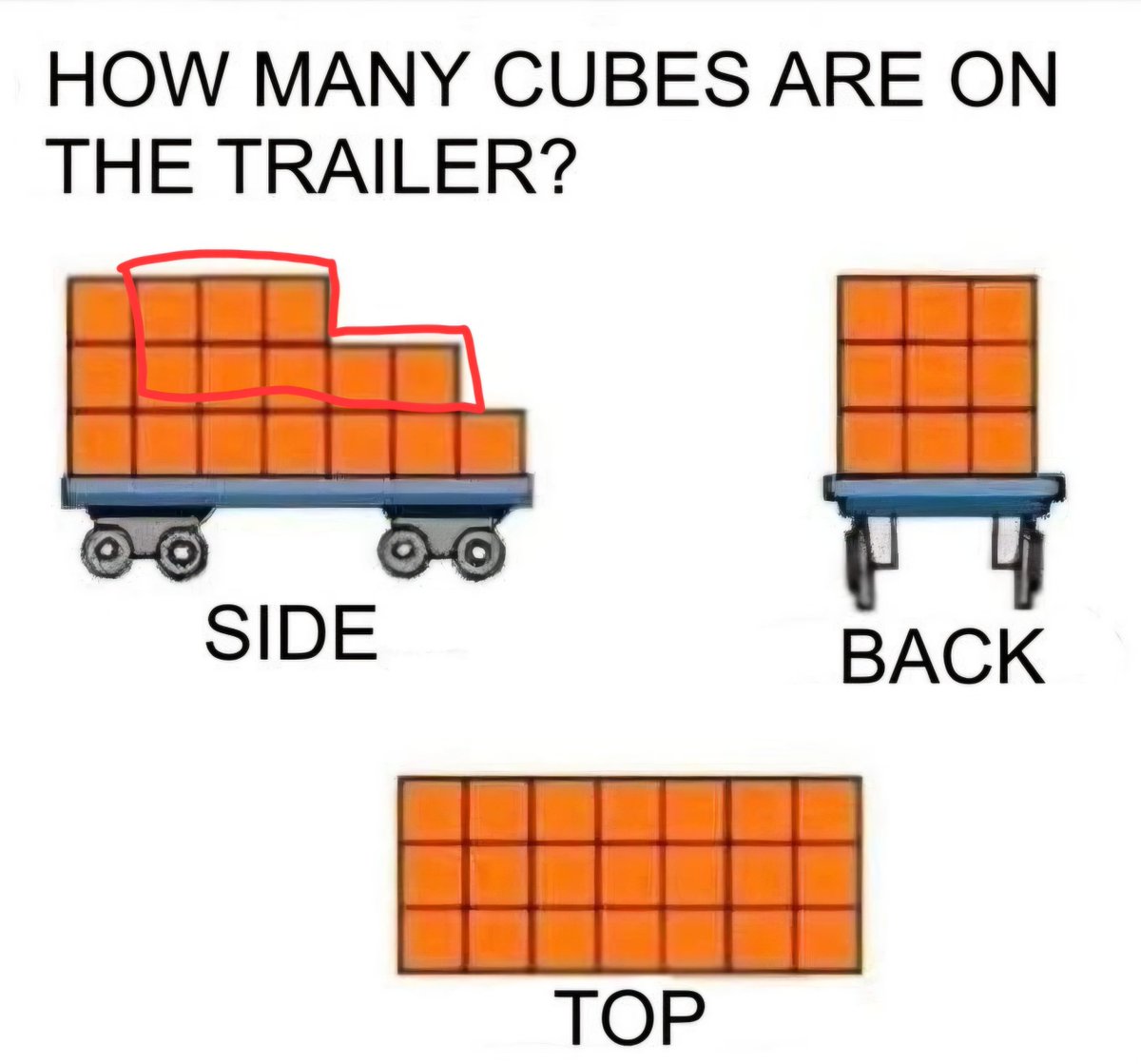 JerWayneJones's tweet photo. @adir_13 Between 35 and 51. The red-outlined cubes can be between 1-3 deep without changing the image in the other views https://t.co/R20s1YuGix