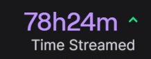 MoonQuartzx's tweet photo. Seeing that I streamed for 78 hours this month is INSANE https://t.co/y4FgFXSAl4