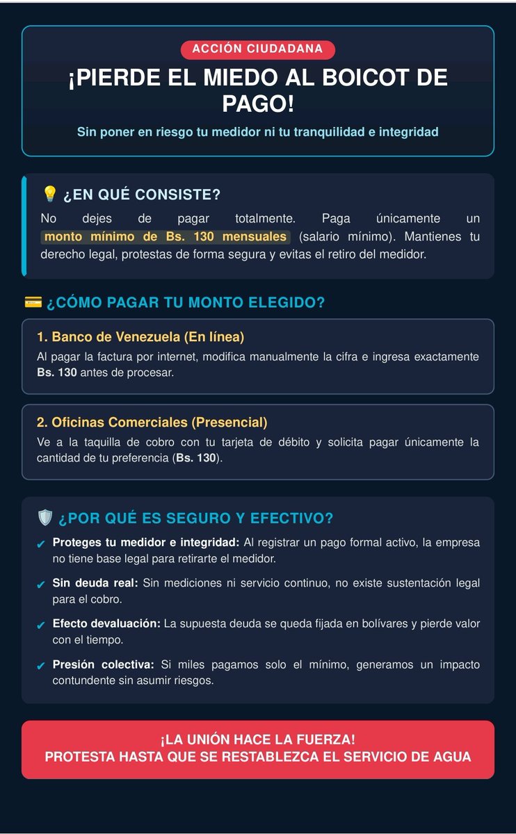 benelizabm's tweet photo. @ServiciosEH Exigimos a @hidroven_ve el FIN DEL MALDITO RACIONAMIENTO

#BoicotAHidroven https://t.co/gSoYAsCjyg