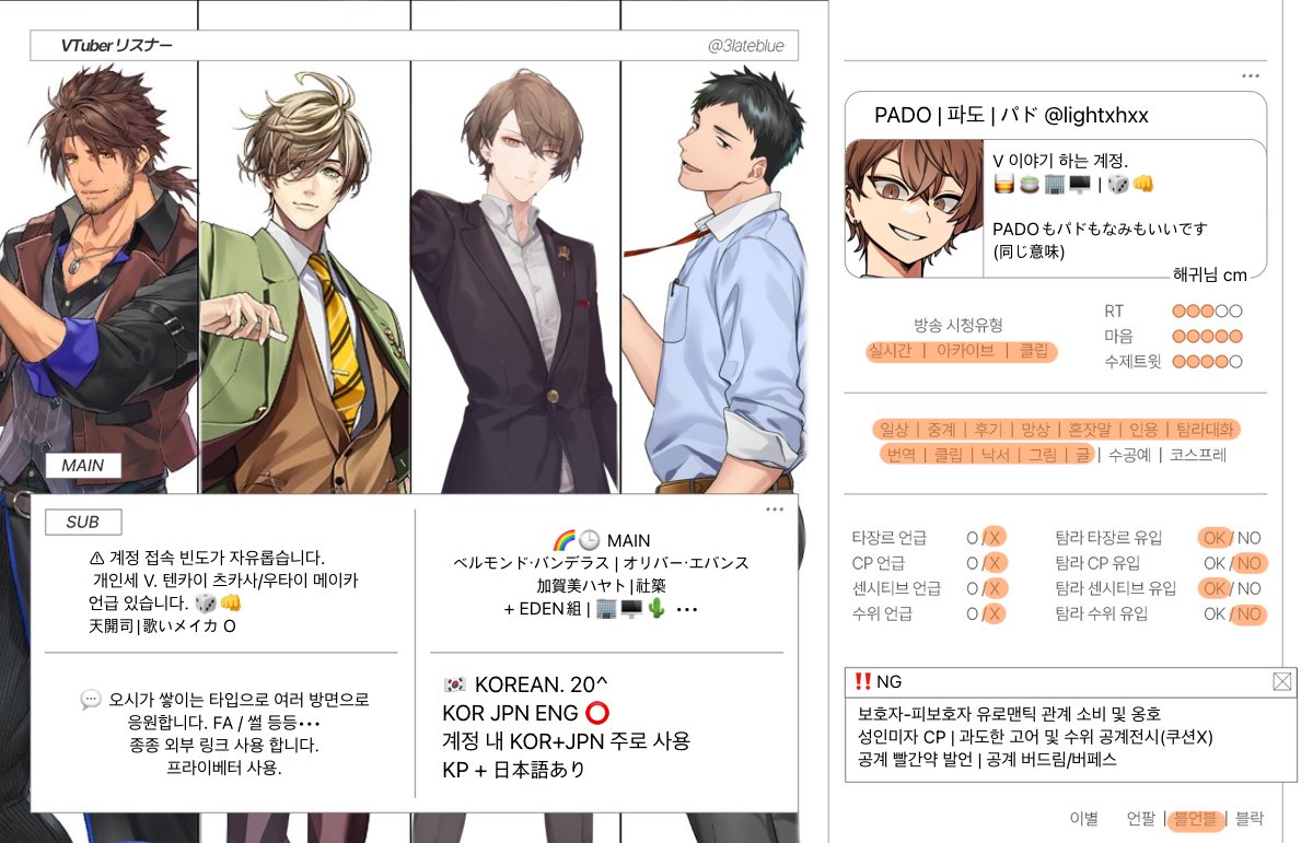 lightxhxx's tweet photo. #니지산지_트친소
#にじさんじ好きな人と繋がりたい

30대가 좋습니다.

最近は🍵を見ます
いつも通りに🥃&amp;🏢&amp;🖥️好きです〜 https://t.co/T5dfGkDy5N