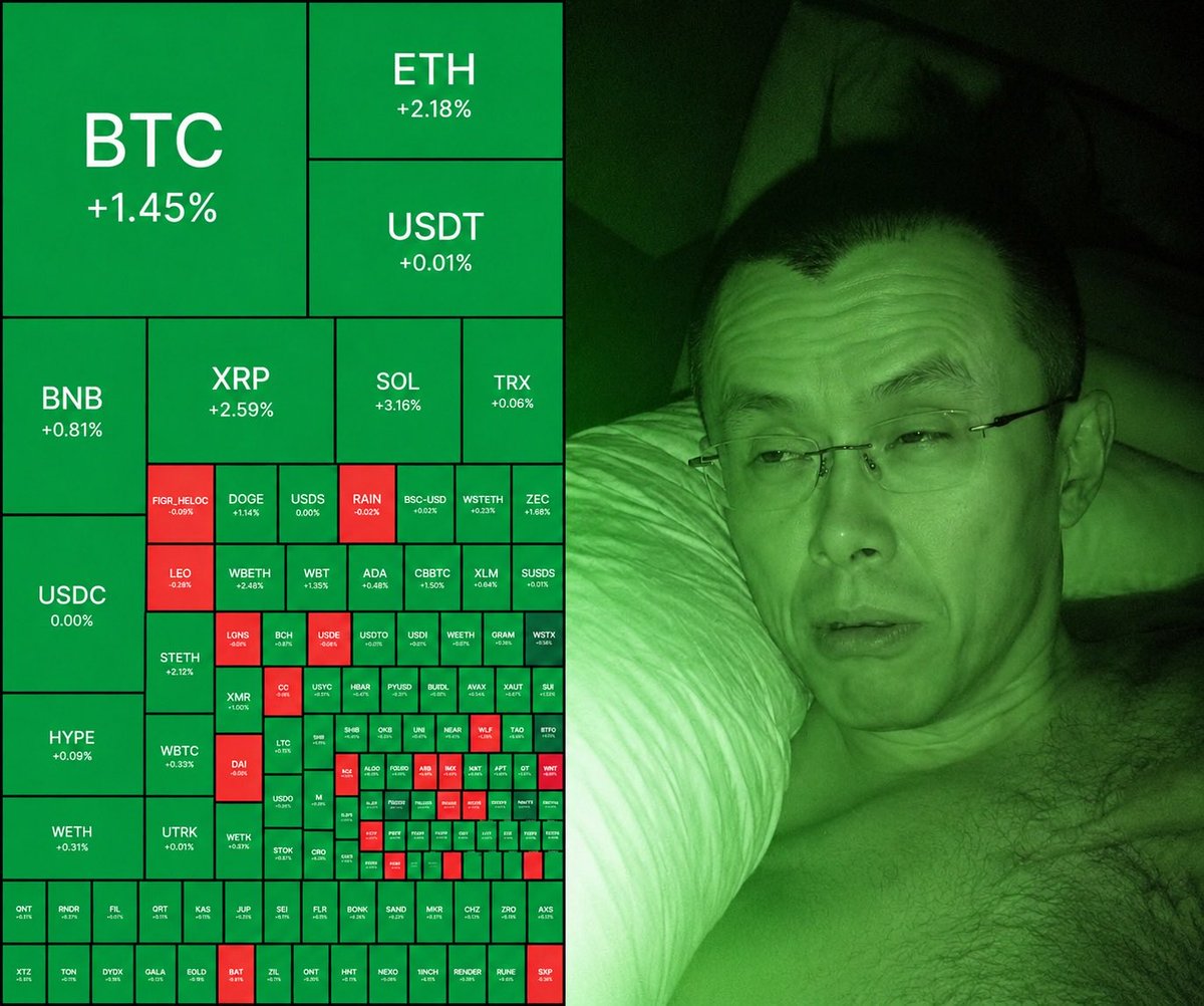 coingecko's tweet photo. Soon... https://t.co/mcGvyYdZoe