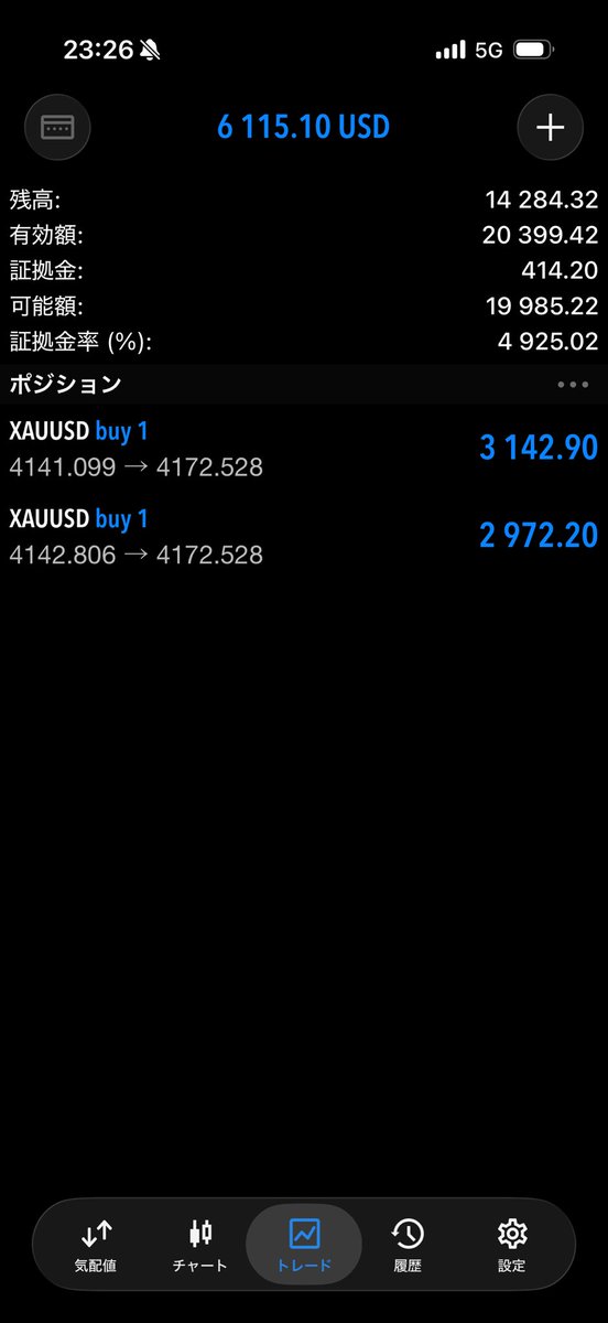 EAStorage_en's tweet photo. 🔥🔥
#XAUUSD https://t.co/Flyuuf1E2I