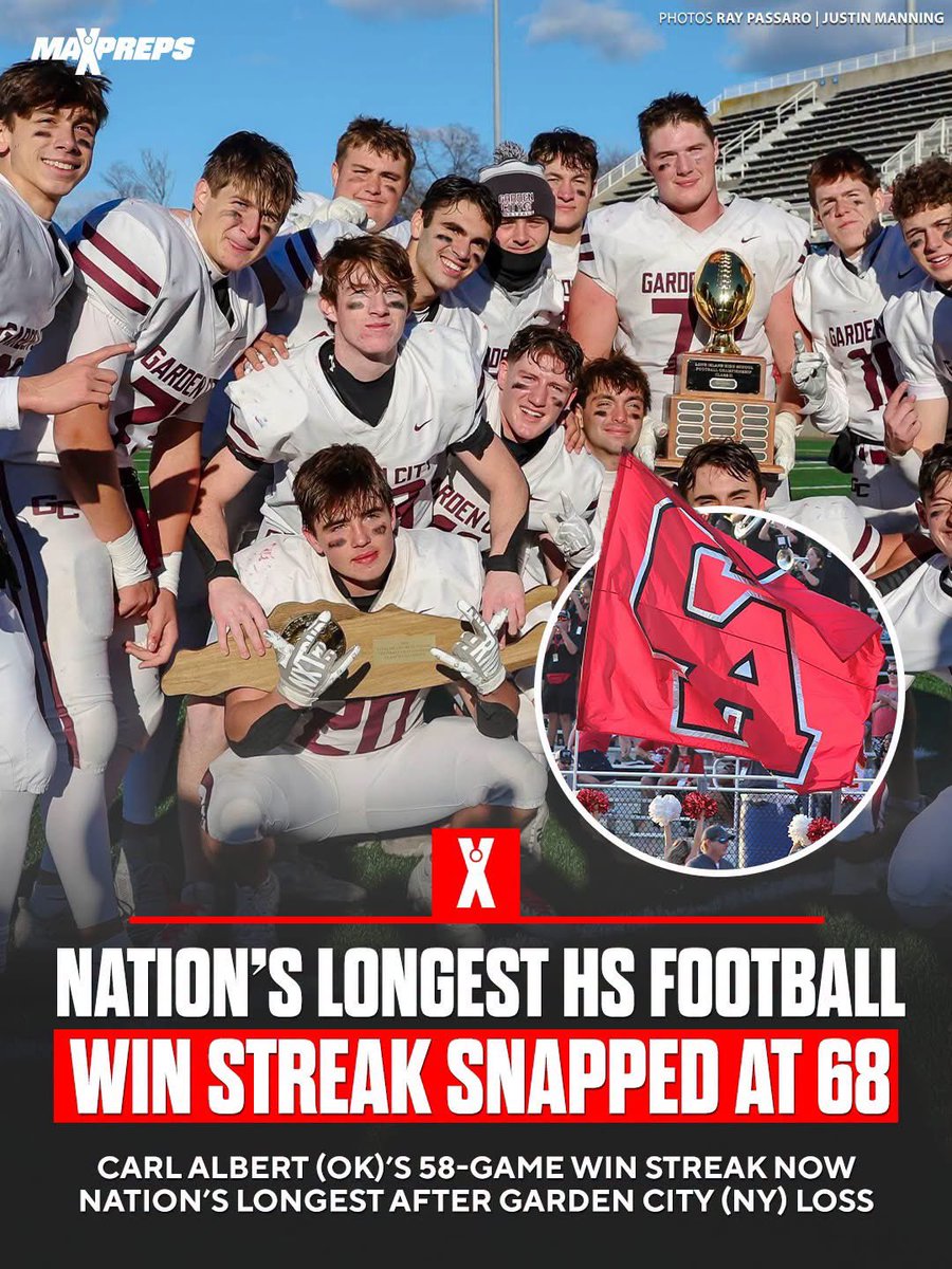 oksportsnet's tweet photo. Congratulations to the Carl Albert Titans! https://t.co/AWxJxG1zcW