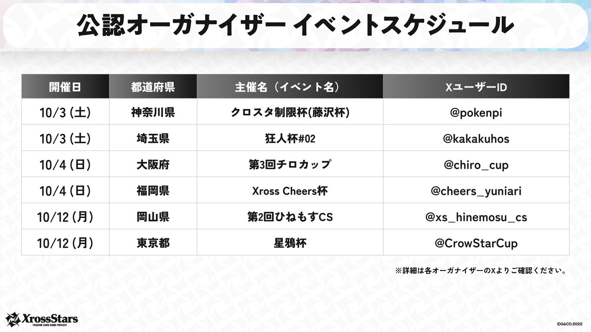 Xross_Stars's tweet photo. ◤10月前半の #クロスタTCG 公認オーガナイザーイベントのご紹介◢

10月前半に開催される、公認オーガナイザー主催イベントのスケジュールをご案内します！

※参加方法やイベントの詳細については、各オーガナイザーのXアカウントをご確認ください。

📌オーガナイザー制度についてはこちら
https://t.co/rIwJElDoCv