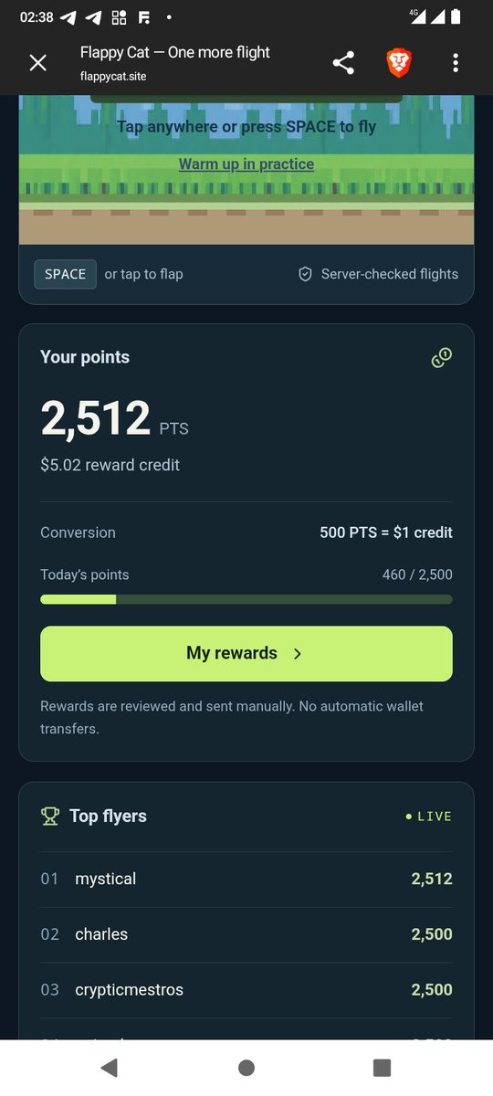 LionuelD's tweet photo. @_flappy_catt My score
Took me time but it's worth time playing leisurely https://t.co/WdVNCRXr3Q