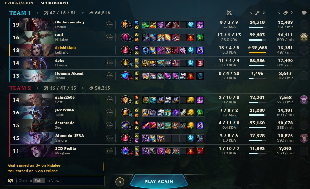 snowiwkv's tweet photo. pior que fica feiao banir meu champ, eu lockar um que se tenho 10 games é muito e o mano levar um gap colossal https://t.co/ELANSUWDrq