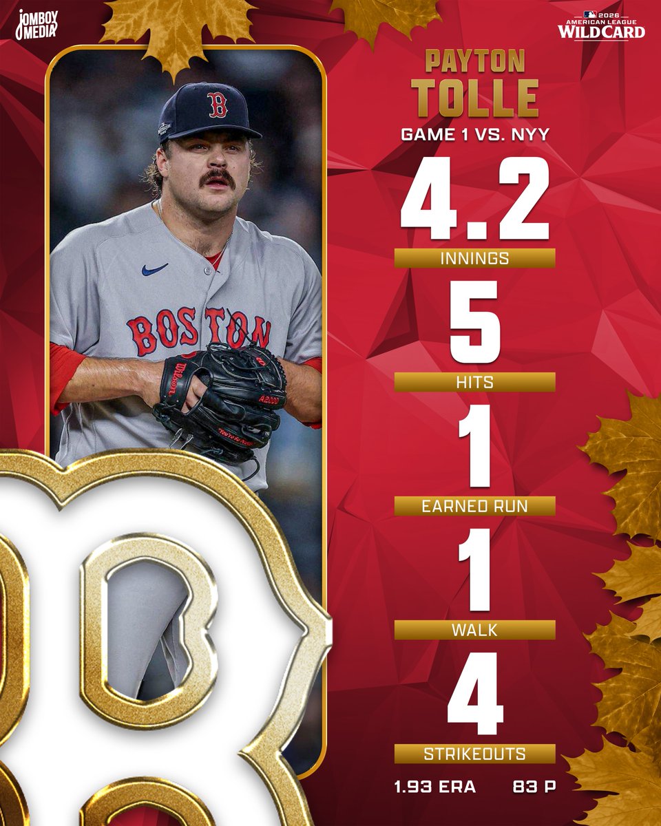 TalkinBaseball_'s tweet photo. Payton Tolle's night is done after allowing one run over 4.2 innings https://t.co/5dn8KzBzu9