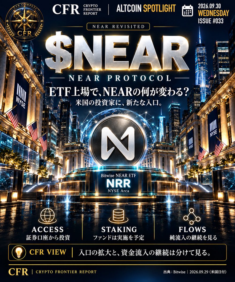 CFRj64's tweet photo. CFR｜ALTCOIN SPOTLIGHT #033
2026年9月30日（水）
$NEAR｜NEAR PROTOCOL — 続報

ETF上場で、NEARの何が変わる？

米国の投資家に、NEARへの新たな入口が開きました。

Bitwiseは米国時間9月29日、Bitwise NEAR ETF（上場投資商品／ティッカー：NRR）の取引開始を発表。NYSE Arcaに上場し、NEARの現物価格への投資機会を提供します。

今回の変化は、証券口座を通じてNEARに投資できる選択肢が増えたこと。暗号資産を自分で保管する方法に加え、上場商品を通じて投資する道が広がります。ただし、NRRの保有はNEARを直接保有することとは異なります。

【3 KEYWORDS】
① ACCESS｜投資の入口
証券市場からNEARにアクセスする経路が拡大。入口ができたことと、実際に資金が集まることは別です。

② STAKING｜ネットワークを支える仕組み
ステーキングは、NEARを預けてネットワークの検証を支え、報酬を得る仕組み。Bitwiseはファンドが保有するNEARで実施を予定しています。得られた報酬は1口当たりの純資産価値に反映されますが、報酬は保証されません。年間管理報酬は0.75%です。

③ FLOWS｜実際の資金の動き
次に見るのは、売買の活発さだけでなく、新規資金の純流入とその継続。売買高が増えても、同じ口数が持ち主を変えているだけなら、ファンドへの新規資金流入とは限りません。

【CFR VIEW】
今回の上場は「投資の入口」が広がった節目です。
ただし、それだけでNEARの利用増加や価格上昇が決まるわけではありません。

CFRが見るのは、ETF経由の投資需要と、NEAR上のサービスを使う需要の両方。資金流入が続く一方で利用が伸びない場合と、投資・利用の両方が伸びる場合では、成長の評価も変わります。

入口の拡大と、資金流入の継続は分けて見る。
NEARの次の評価は、上場後の数字から始まります。

#NEAR #NRR #ETF #CFR #AltcoinSpotlight

出典：Bitwise Asset Management、2026年9月29日発表（米国日付）
https://t.co/0ejThckcU3

補足一次資料：NYSE Arcaの上場・登録承認証明、2026年9月28日
https://t.co/U6t0SeWGfg